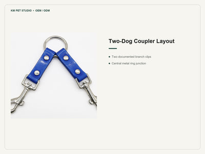 TPU double dog leash coupler detail showing the two branch attachment layout